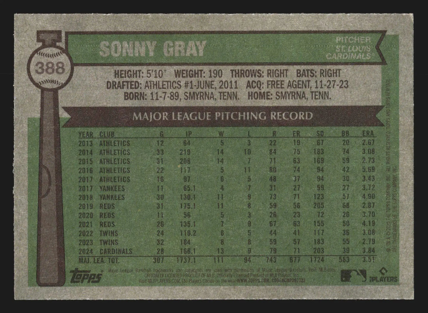 2025 Topps Heritage Sonny Gray #388 St. Louis Cardinals - Baseball Card Single