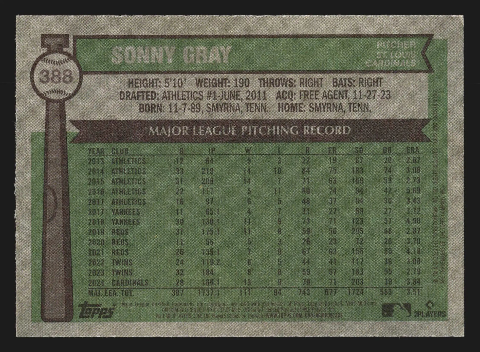 2025 Topps Heritage Sonny Gray #388 St. Louis Cardinals - Baseball Card Single