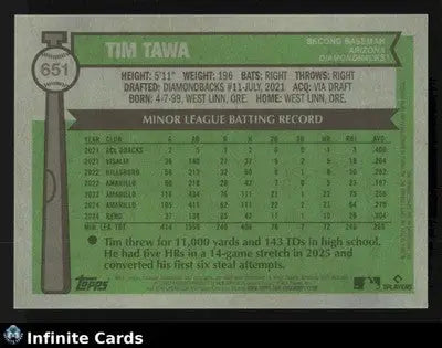 2025 Topps Heritage TIM TAWA #651 Chrome [Base] RC Arizona Diamondbacks RC