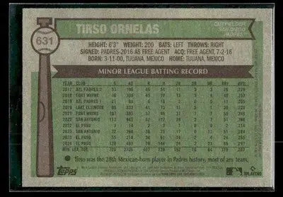 2025 Topps Heritage Tirso Ornelas #631 RC San Diego Padres