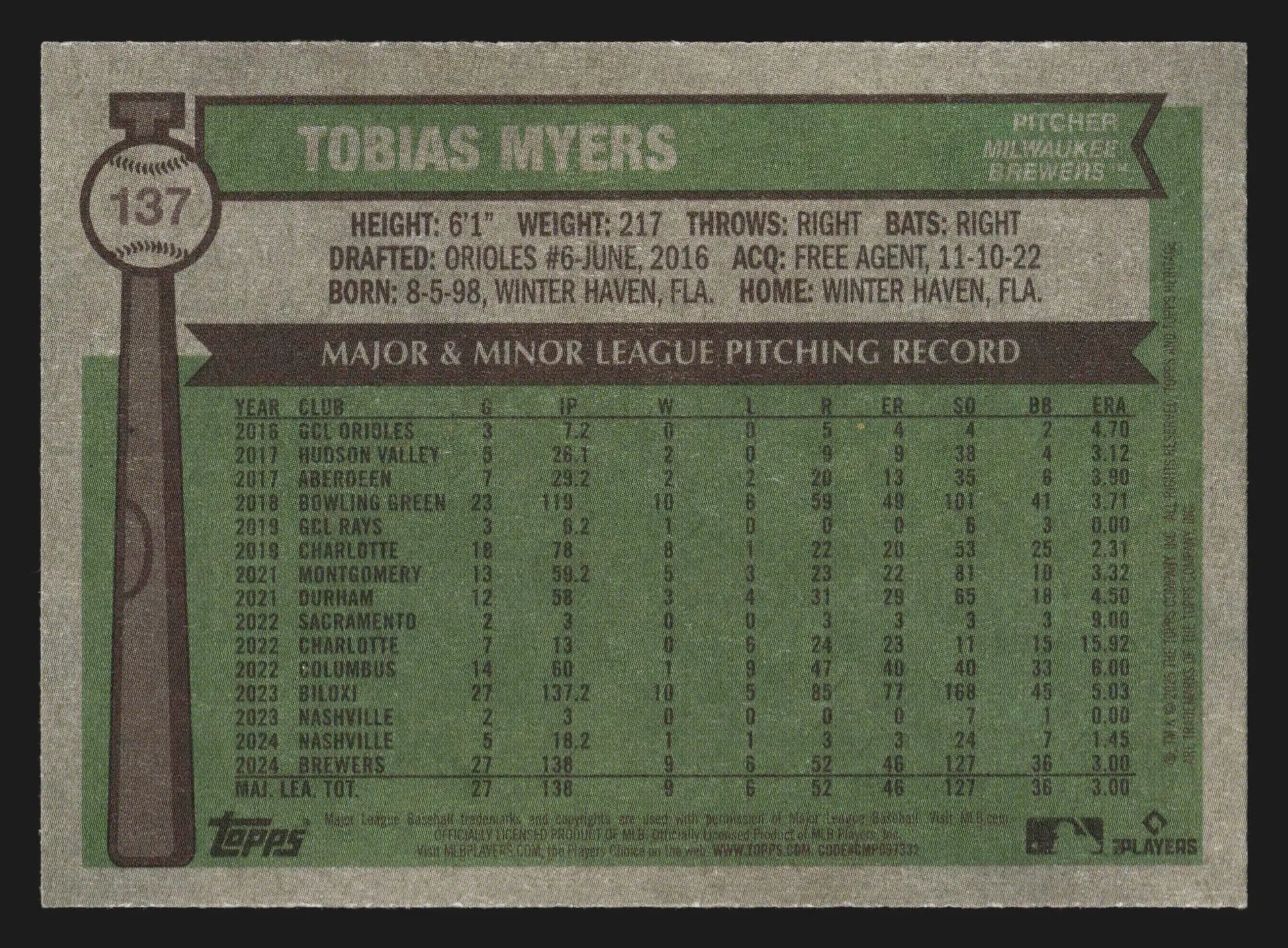2025 Topps Heritage Tobias Myers #137 Milwaukee Brewers - Baseball Card Single