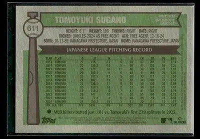 2025 Topps Heritage Tomoyuki Sugano #611 Chrome RC Baltimore Orioles