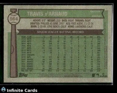 2025 Topps Heritage TRAVIS D’ARNAUD #564 [Base] Los Angeles Angels