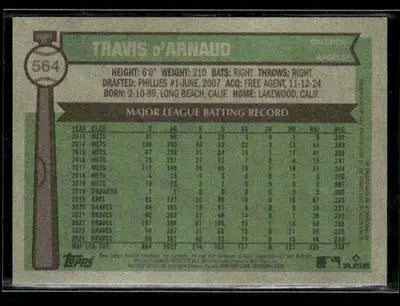2025 Topps Heritage Travis d’Arnaud #564 Dark Blue Border Los Angeles Angels
