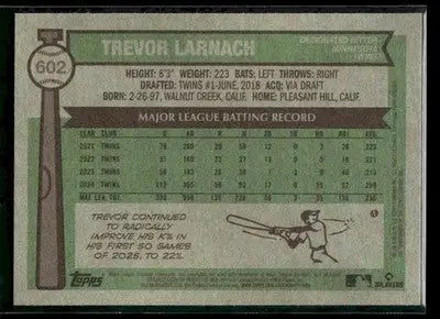 2025 Topps Heritage Trevor Larnach #602 Dark Blue Border Minnesota Twins - Baseball Card Single