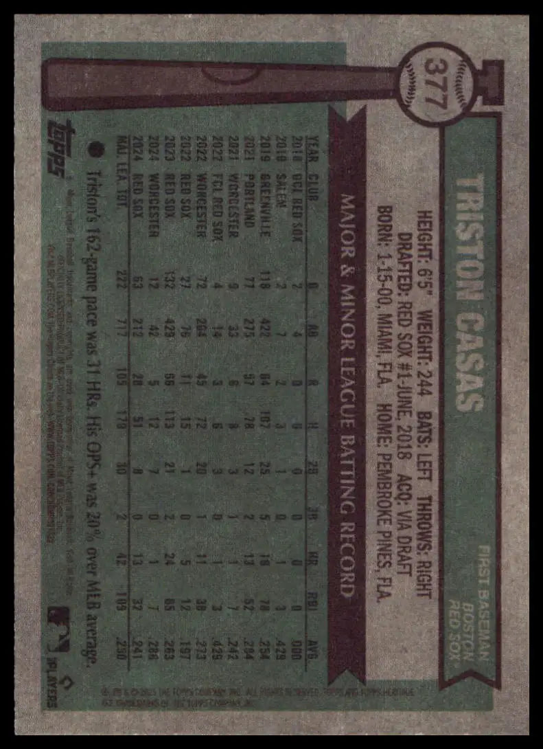 2025 Topps Heritage Triston Casas 377 Boston Red Sox NM - Baseball Card Single