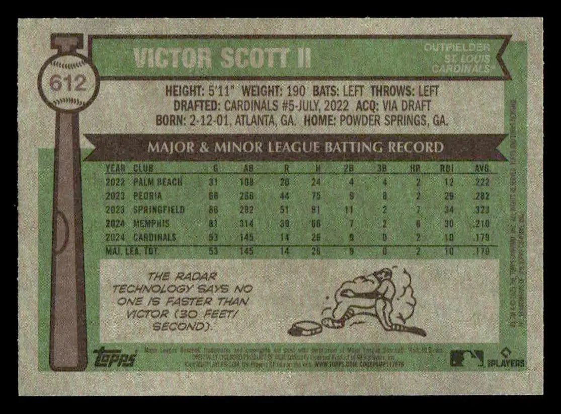 2025 Topps Heritage Victor Scott II #612 St. Louis Cardinals