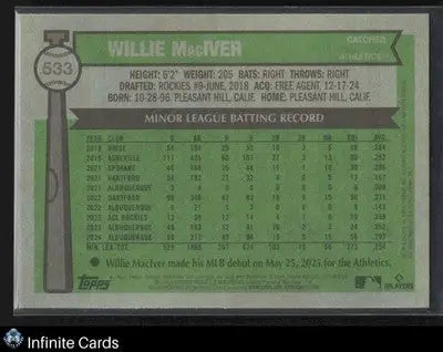 2025 Topps Heritage WILLIE MACIVER #533 Light Blue Sparkle Athletics RC