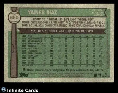 2025 Topps Heritage YAINER DIAZ #650 Blue Border Houston Astros
