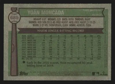 2025 Topps Heritage Yoan Moncada #689 Angels - Baseball Card Single