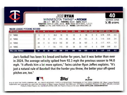 Original gloss 2025 Topps Holiday Joe Ryan baseball card with pitching record and fastball info