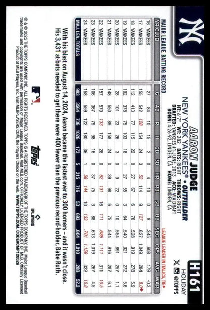 2025 Topps Holiday Aaron Judge #H161 New York Yankees Baseball Card MLB Sports