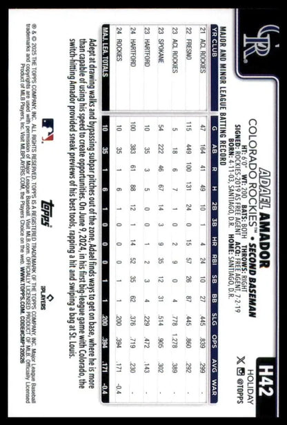 2025 Topps Holiday Adael Amador Rookie #H42 Colorado Rockies Baseball Card MLB - Baseball Card