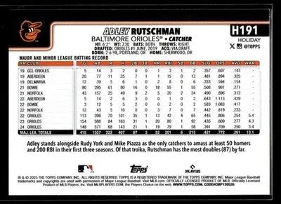 2025 Topps Holiday Adley Rutschman #H191 Green Holiday Plaid Baltimore Orioles