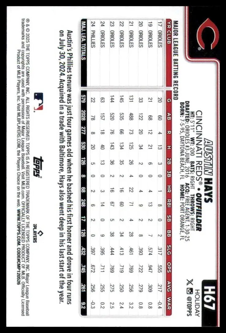 2025 Topps Holiday Austin Hays #H67 Cincinnati Reds Baseball Card MLB Sports - Baseball Card Single