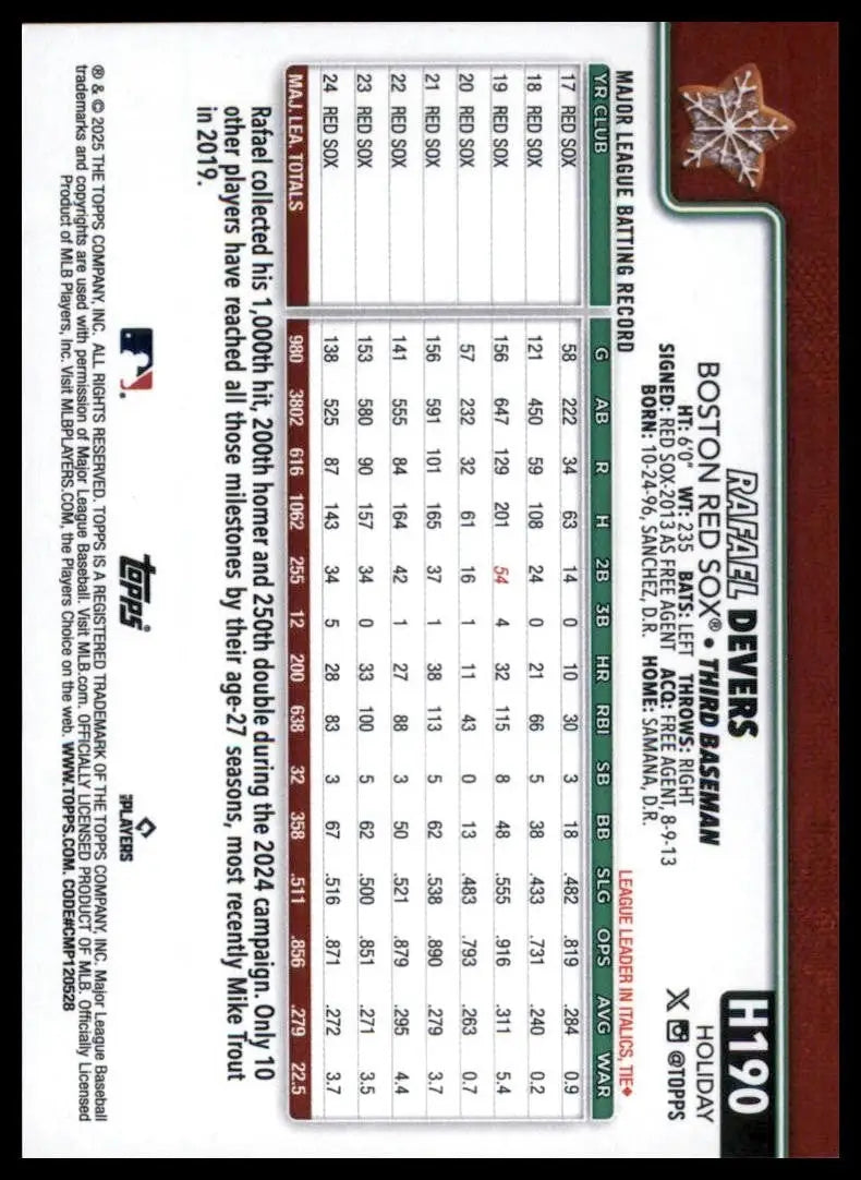 2025 Topps Holiday Back Short Print Rafael Devers #H190 Boston Red Sox Baseball - Trading Cards
