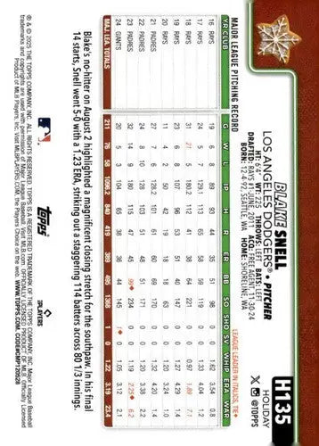 2025 Topps Holiday Backs Variation SP #H135 Blake Snell NM-MT Dodgers ID:79956 - Baseball Card Single