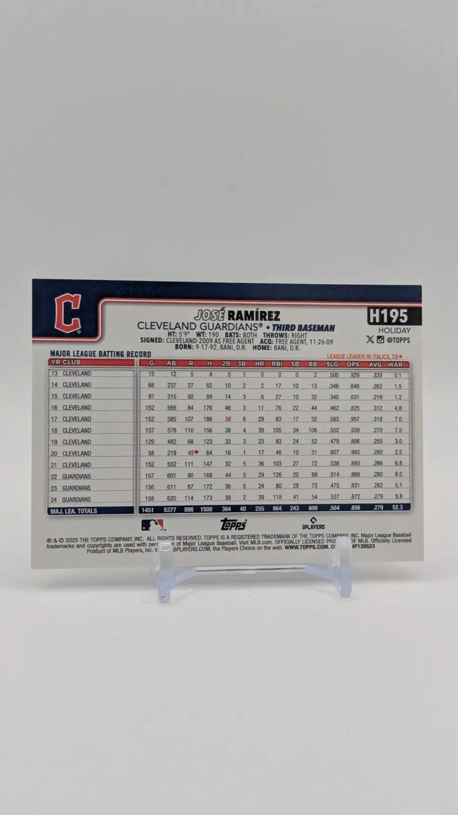 2025 Topps Holiday Baseball Jose Ramirez Holiday Variation SP Santa Hat - Baseball Card Single