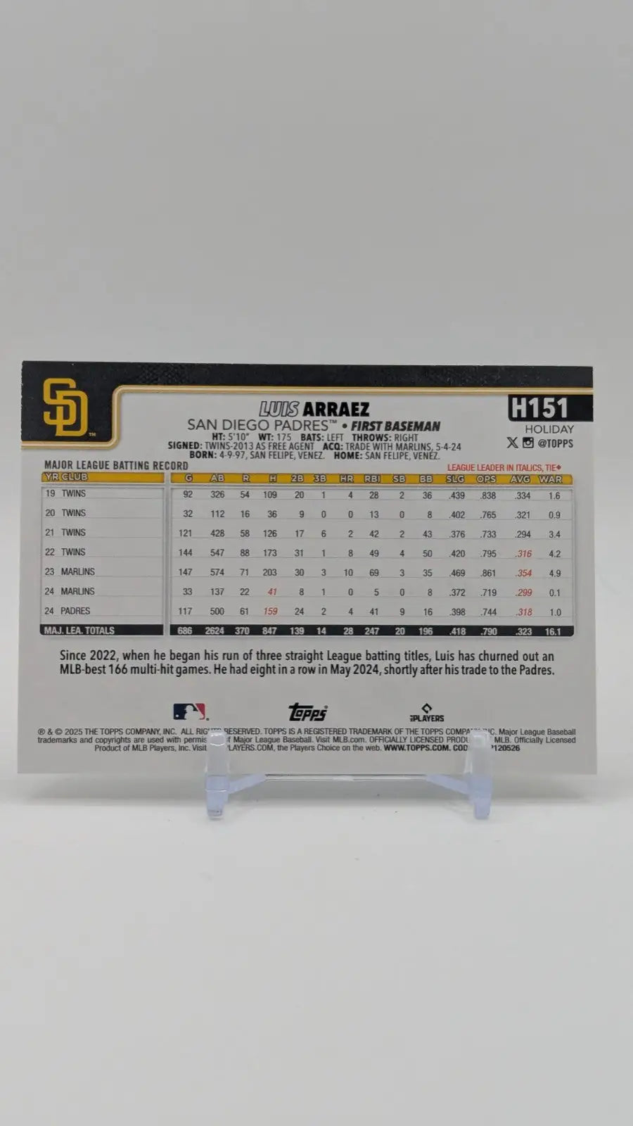 2025 Topps Holiday Baseball Luis Arraez H151 Silver Glitter - Baseball Card Single