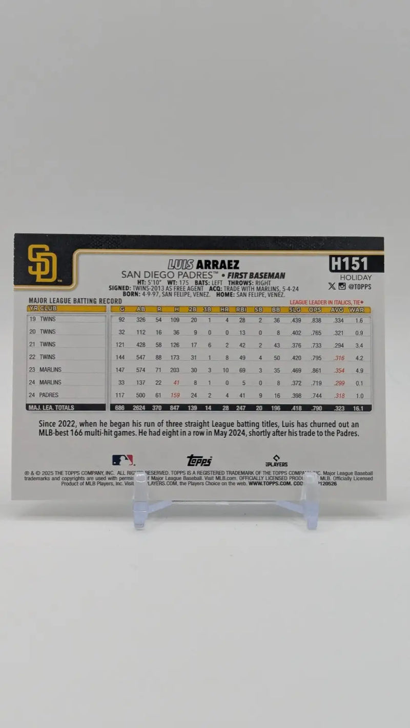 2025 Topps Holiday Baseball Luis Arraez H151 Silver Glitter - Baseball Card Single