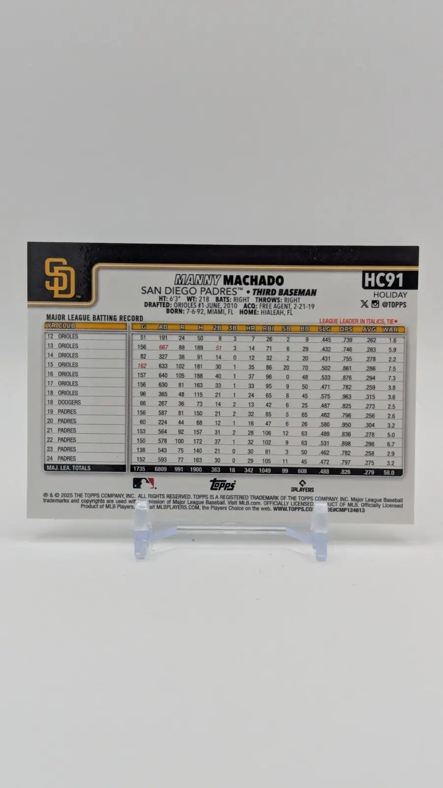 2025 Topps Holiday Baseball Spencer Schewllenbach H199 Holiday Variation SP - Baseball Card Single