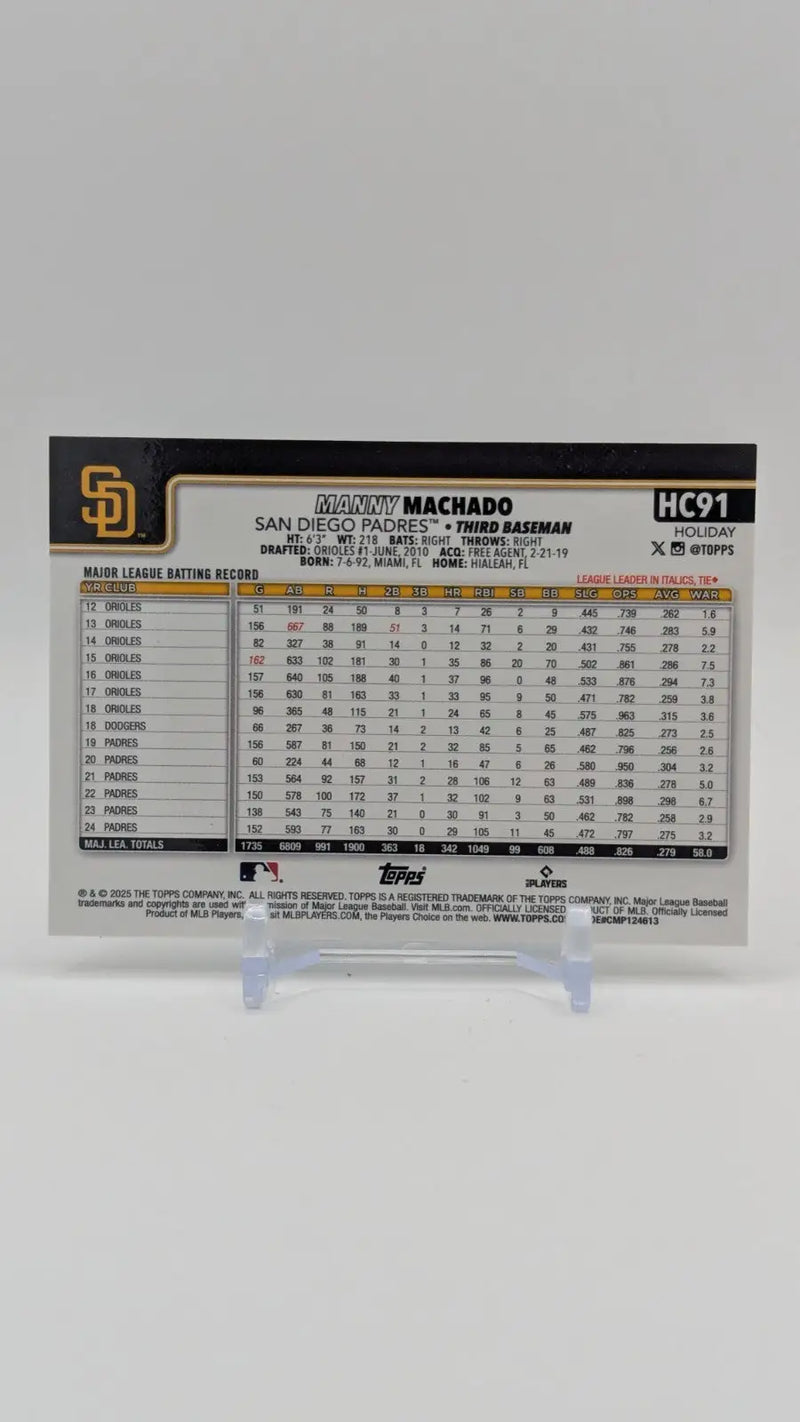 2025 Topps Holiday Baseball Spencer Schewllenbach H199 Holiday Variation SP - Baseball Card Single
