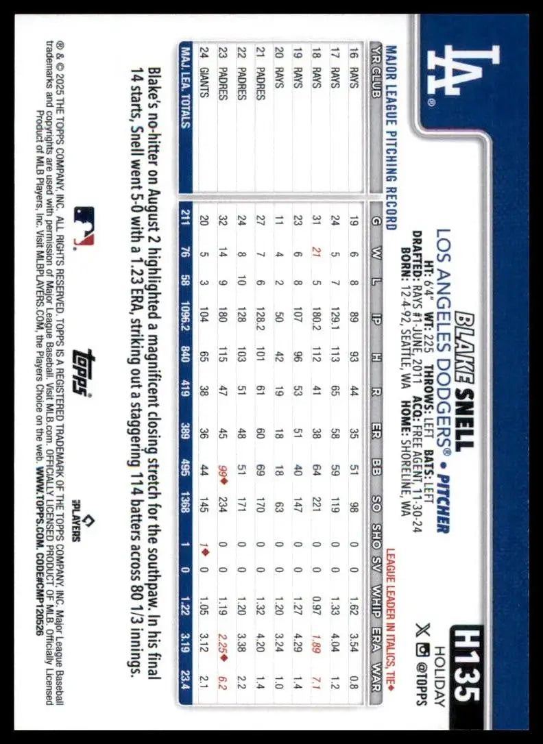 2025 Topps Holiday Blake Snell #H135 Los Angeles Dodgers Baseball Card MLB Sport - Baseball Card Single