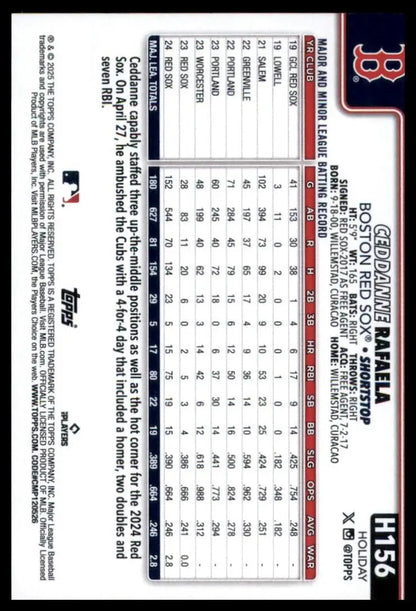 2025 Topps Holiday Ceddanne Rafaela #H156 Boston Red Sox Baseball Card MLB Sport - Baseball Card
