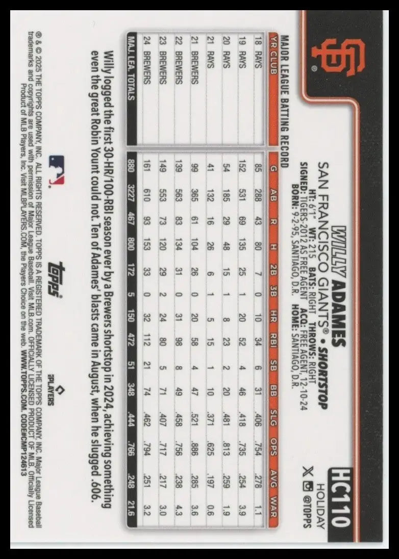 2025 Topps Holiday Chrome Blue Sparkle /199 #HC110 San Francisco Giants Baseball - Trading Card