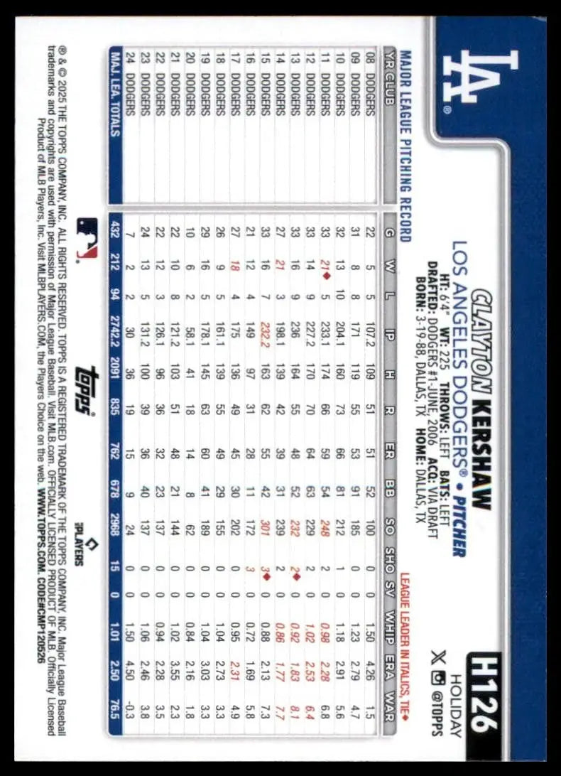 2025 Topps Holiday Clayton Kershaw #H126 Los Angeles Dodgers Baseball Card MLB - Baseball Card