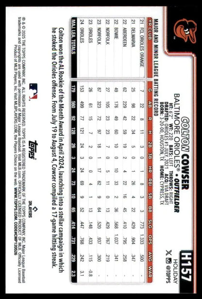2025 Topps Holiday Colton Cowser #H157 Baltimore Orioles Baseball Card MLB Sport - Baseball Card