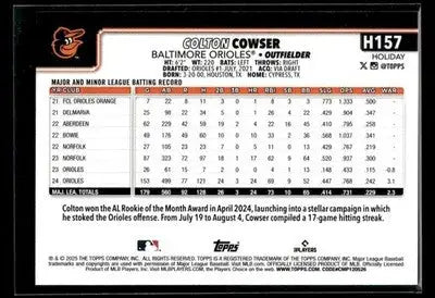 2025 Topps Holiday Colton Cowser #H157 Green Holiday Plaid Baltimore Orioles