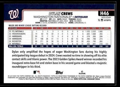 2025 Topps Holiday Dylan Crews #H46 RC Washington Nationals