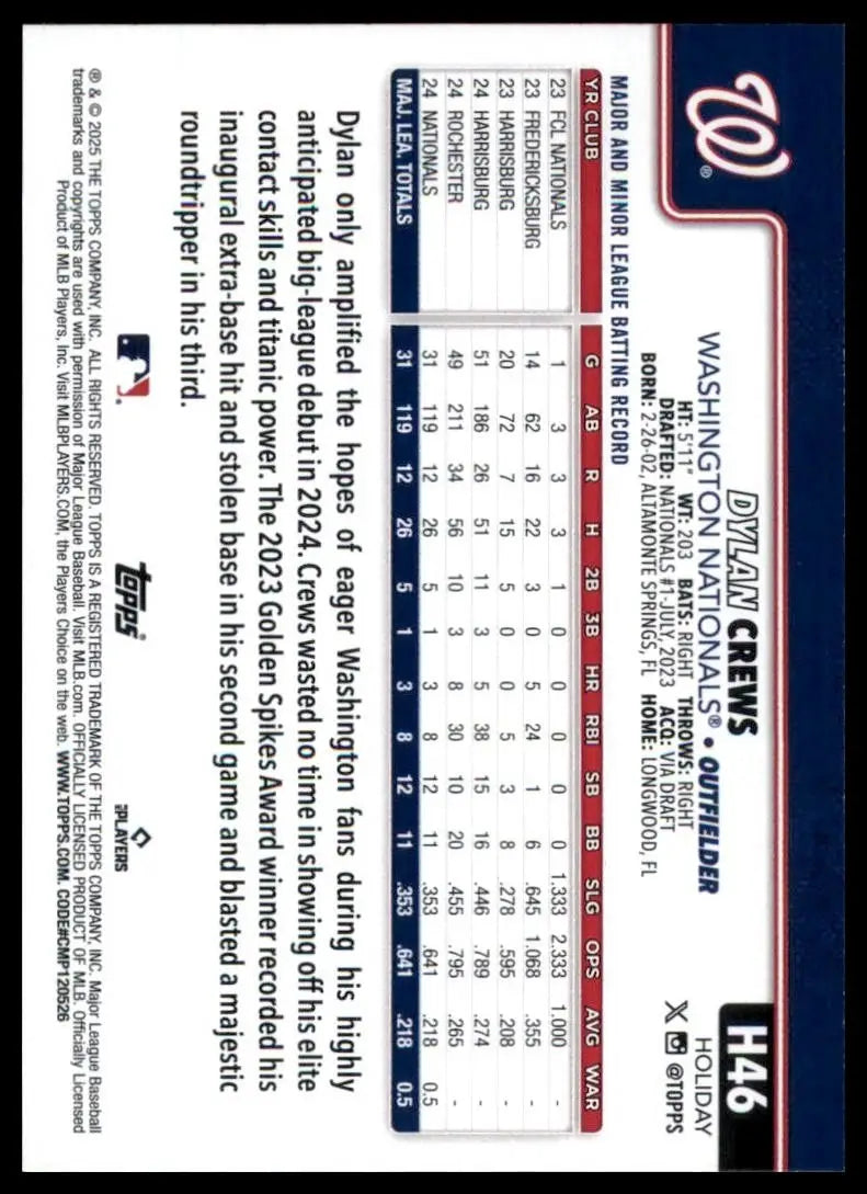 2025 Topps Holiday Dylan Crews Rookie #H46 Washington Nationals Baseball Card - Baseball Card