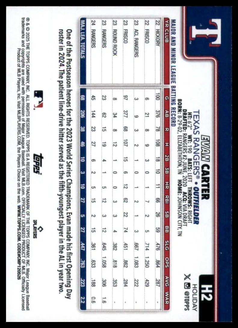 2025 Topps Holiday Evan Carter #H2 Texas Rangers Baseball Card MLB Sports - Baseball Card