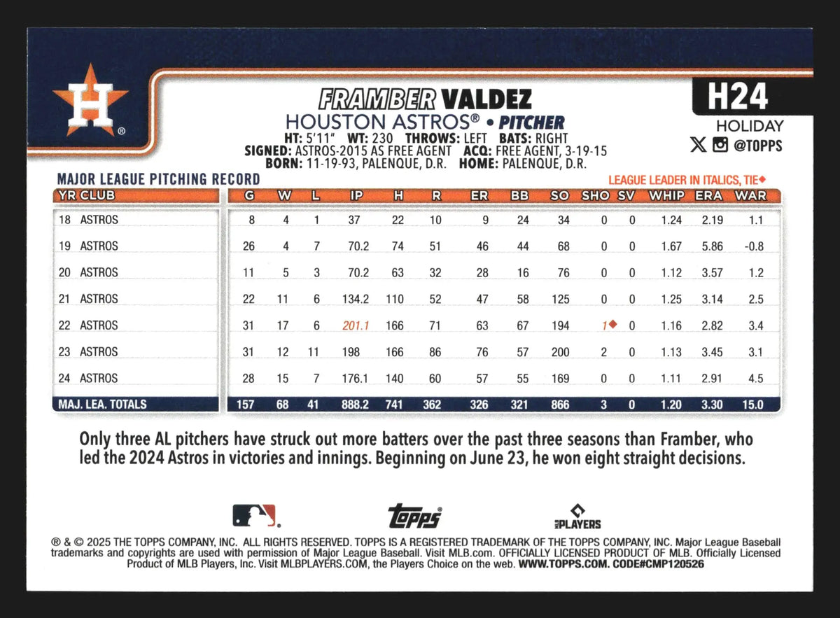 2025 Topps Holiday Framber Valdez #H24 Houston Astros - Baseball Card Single