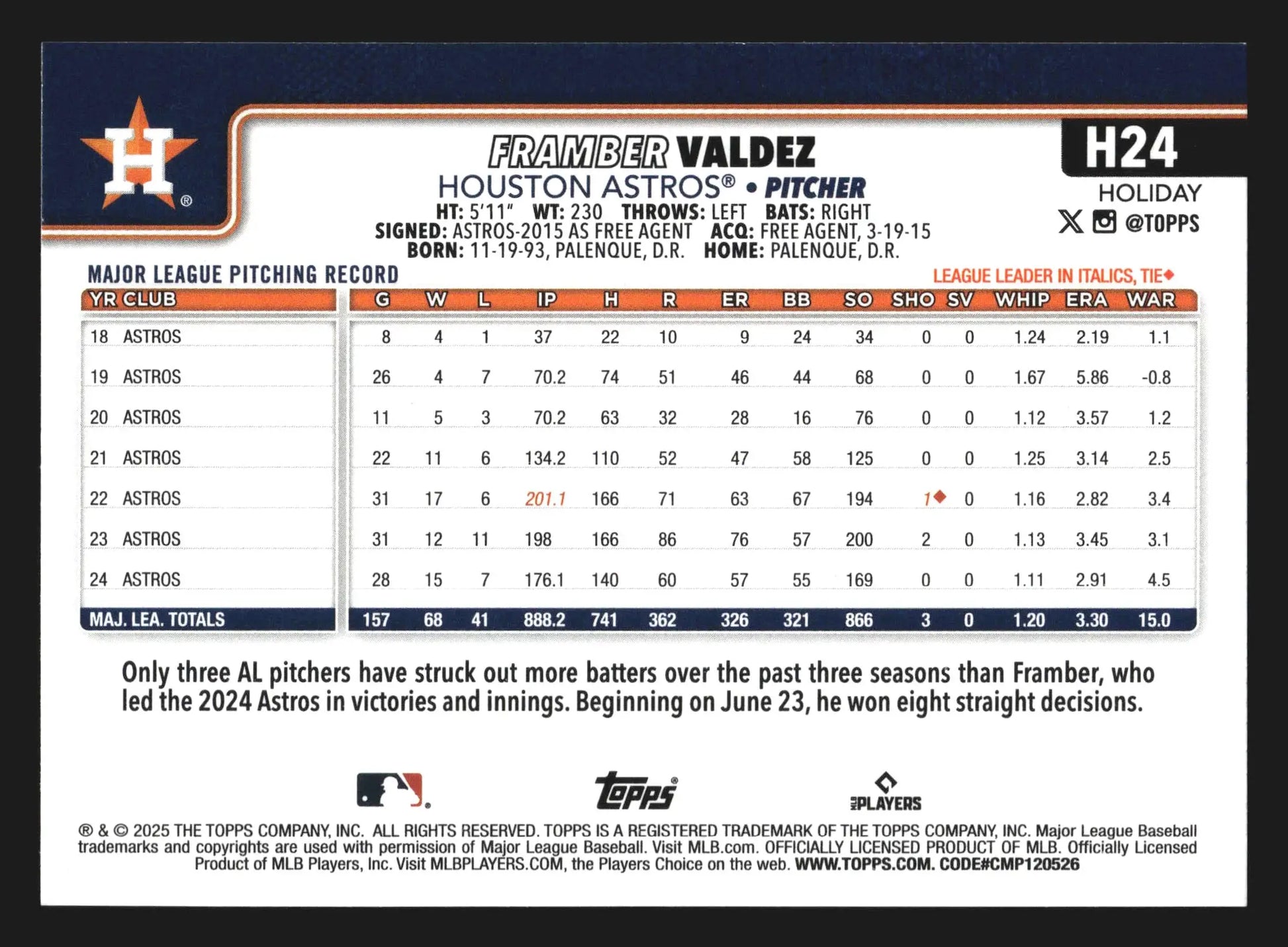 2025 Topps Holiday Framber Valdez #H24 Houston Astros - Baseball Card Single