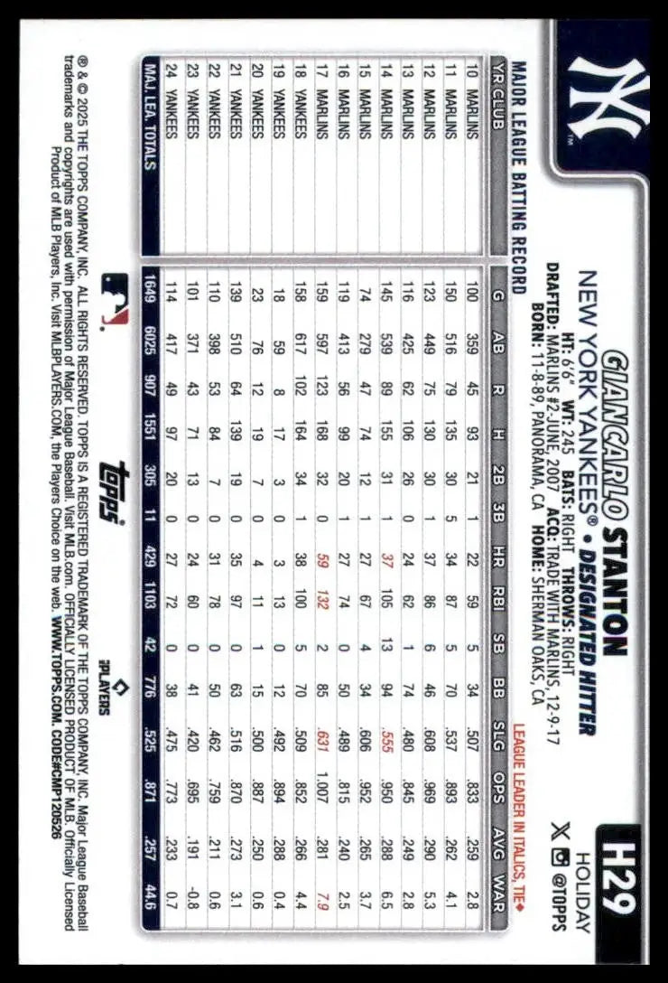 2025 Topps Holiday Giancarlo Stanton #H29 New York Yankees Baseball Card MLB - Baseball Card Single