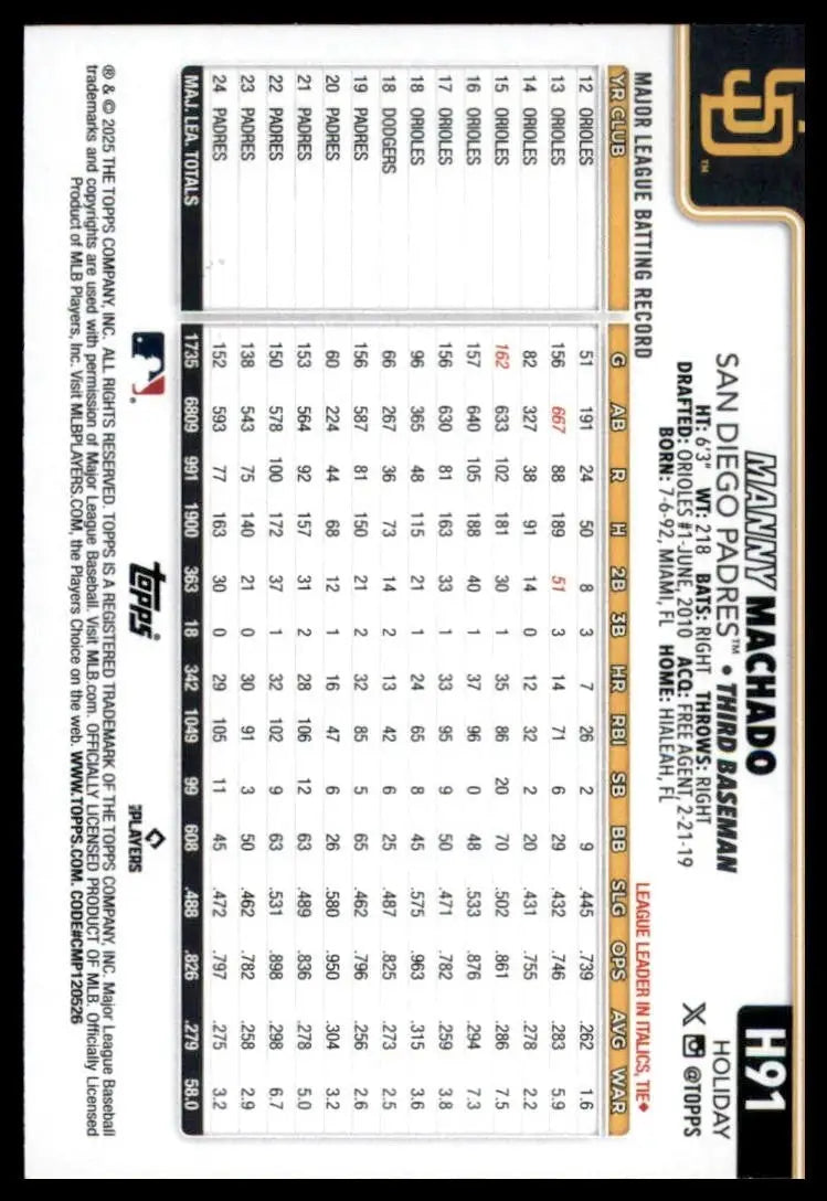 2025 Topps Holiday Glitter Manny Machado #H91 San Diego Padres Baseball Card MLB - Baseball Card