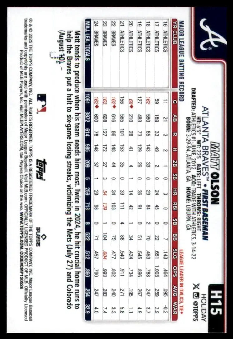 2025 Topps Holiday Glitter Matt Olson #H15 Atlanta Braves Baseball Card MLB - Baseball Card Single