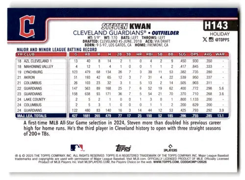 2025 Topps Holiday Gold Holiday Lights #H143 Steven Kwan NM-MT Guardian ID:80537 - Baseball Card Single