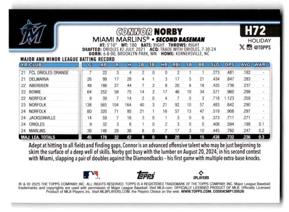2025 Topps Holiday Gold Holiday Lights #H72 Connor Norby NM-MT RC Rooki ID:80541 - Baseball Card Single
