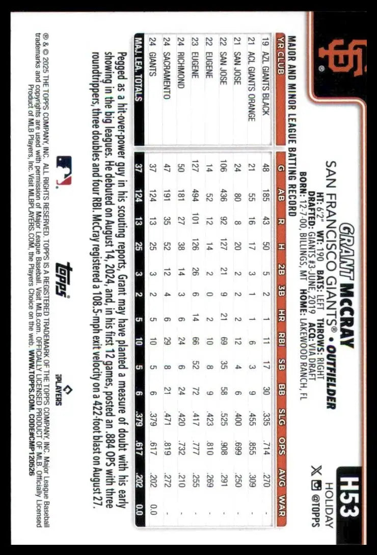2025 Topps Holiday Grant McCray Rookie #H53 San Francisco Giants Baseball Card - Baseball Card Single