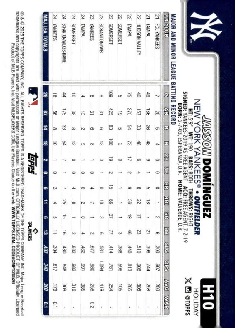 2025 Topps Holiday #H10 Jasson Dominguez NM-MT New York Yankees Baseball Card - Baseball Card Single