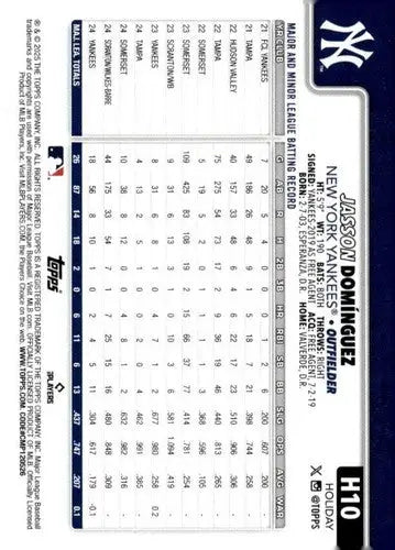 2025 Topps Holiday #H10 Jasson Dominguez NM-MT Yankees ID:79829 - Baseball Card Single