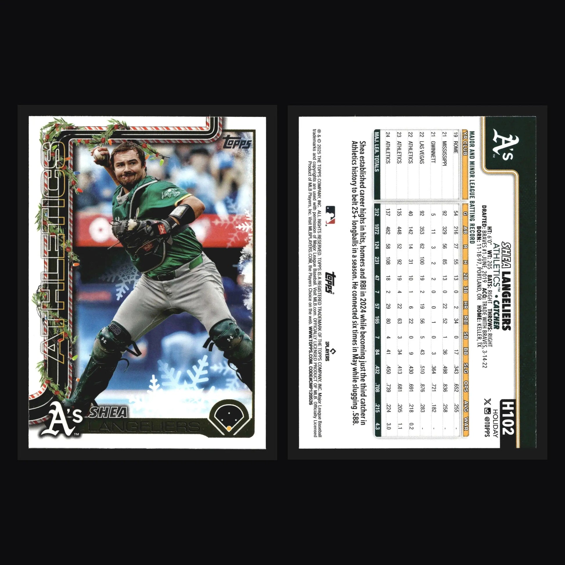 2025 Topps Holiday #H102 Shea Langeliers Athletics