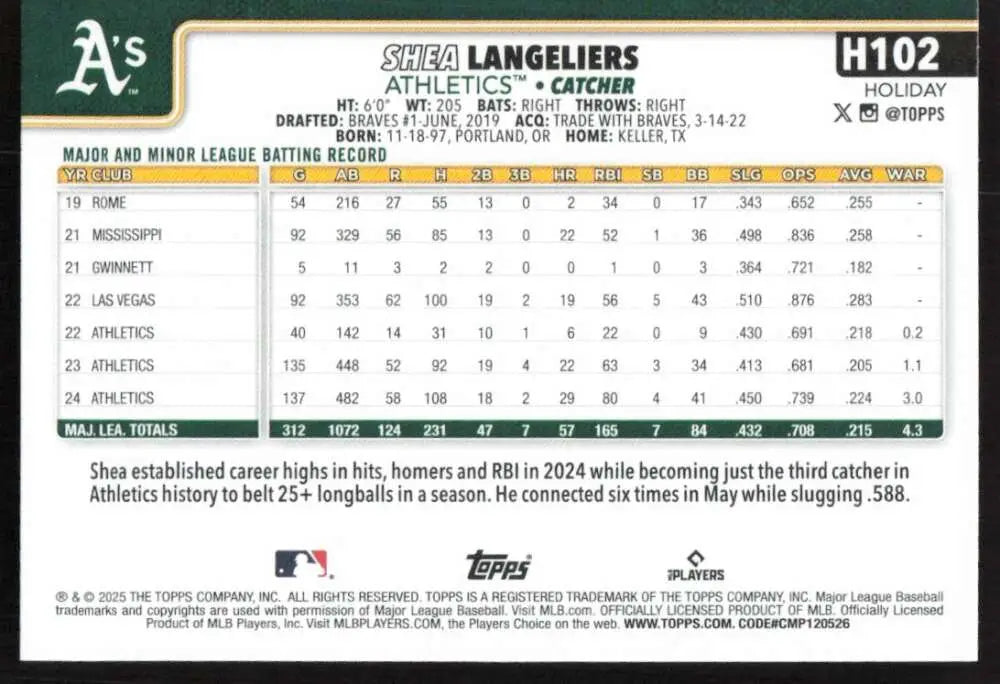 2025 Topps Holiday #H102 Shea Langeliers NM-MT Athletics Baseball Card - Baseball Card Single