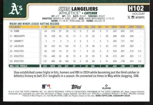 2025 Topps Holiday #H102 Shea Langeliers NM-MT ID:79916 - Baseball Card Single