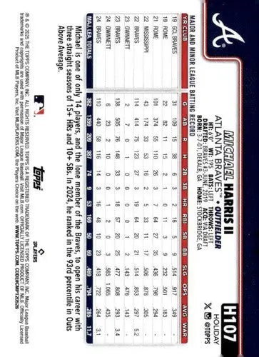 2025 Topps Holiday #H107 Michael Harris II NM-MT Braves ID:79919 - Baseball Card Single