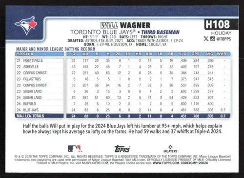 2025 Topps Holiday #H108 Will Wagner NM-MT RC Rookie Blue Jays ID:79920 - Baseball Card Single